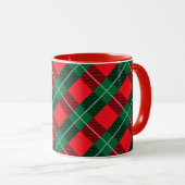 Mug Carreaux Rouges et Verts (Devant droit)