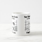 Mug Carrelage Cuisines & Salles de bains. Services de (Centre)