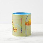 Mug Carte à mon coeur VOUS ÊTES ICI ! (Centre)