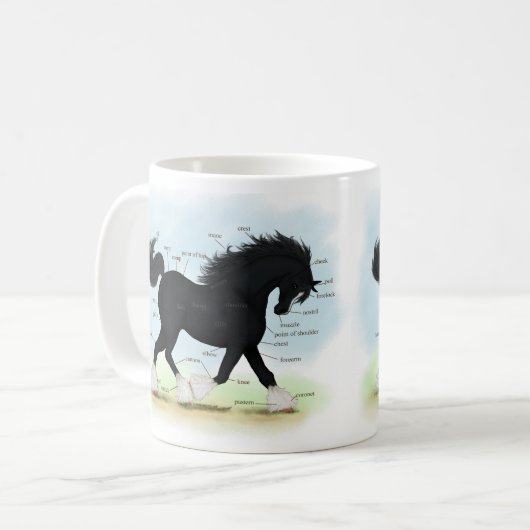 Mug Carte anatomique éducative du Cheval de la Côte No (Devant gauche)