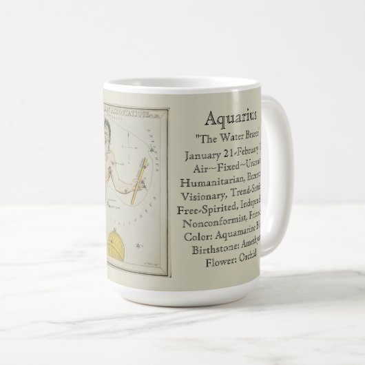 Mug Carte astronomique antique du zodiaque du Verseau (Devant droit)