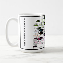 Carte conceptuelle d'anthropologie