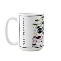 Carte conceptuelle d'anthropologie