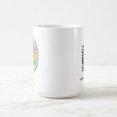 Mug Carte d'affirmation positive d'abondance (Centre)