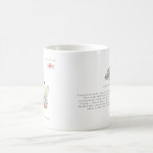 Mug Carte d'Angleterre illustrée à l'aquarelle | Monog (Centre)