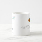 Mug Carte d'Argentine illustrée à l'aquarelle | Monogr (Centre)