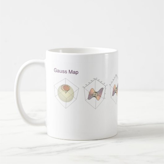 Mug Carte de gauss (Gauche)