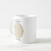 Mug Carte de la bataille de Gettysburg (Devant gauche)