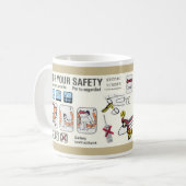 Mug Carte de sécurité d'urgence Tan de la compagnie aé (Devant gauche)