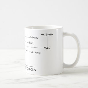 Mug Carte de visite de données