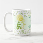 Mug Carte de visite de solutions de jardinage et de pa (Gauche)
