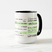 Mug Carte d'embarquement (rétro) SRG (Devant droit)