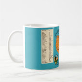Mug Carte des parcs nationaux d'Amérique (Gauche)