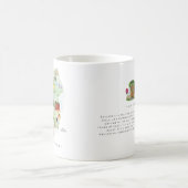 Mug Carte d'Irlande illustrée à l'aquarelle | Monogram (Centre)