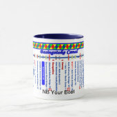 Mug Carte d'itinéraire de canal de Basingstoke (2 de (Centre)