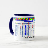 Mug Carte d'itinéraire de canal de Basingstoke (2 de (Devant gauche)