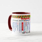 Mug Carte d'itinéraire de canal de Basingstoke (2 de (Devant gauche)