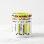 Mug Carte d'itinéraire de canal de Birmingham et de (Centre)