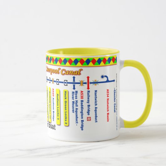 Mug Carte d'itinéraire de canal de Birmingham et de (Droite)