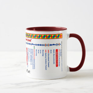 Mug Carte d'itinéraire de canal de Kennet et d'Avon (2