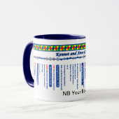 Mug Carte d'itinéraire de canal de Kennet et d'Avon (2 (Devant gauche)