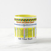 Mug Carte d'itinéraire de canal de Kennet et d'Avon (4 (Centre)