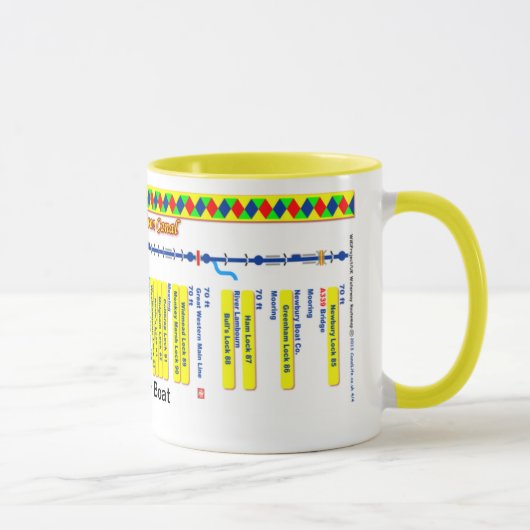 Mug Carte d'itinéraire de canal de Kennet et d'Avon (4 (Droite)