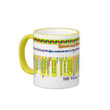 Carte d'itinéraire de canal de Kennet et d'Avon (4