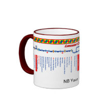 Carte d'itinéraire de canal de Lancaster