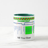 Mug Carte d'itinéraire de canal de Lancaster (Centre)