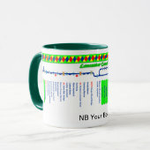 Mug Carte d'itinéraire de canal de Lancaster (Devant gauche)