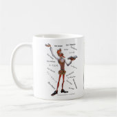 Mug Carte d'ITINÉRAIRE de DONQUIXOTE - TAZA- Cervantes (Gauche)