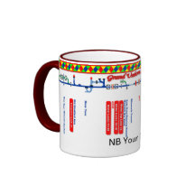 Carte d'itinéraire grande de canal des syndicats