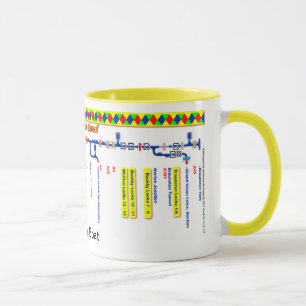 Mug Carte d'itinéraire grande de canal des syndicats