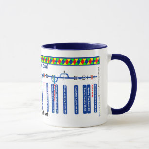 Mug Carte d'itinéraire grande de canal des syndicats
