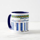 Mug Carte d'itinéraire grande de canal des syndicats (Devant gauche)