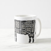 Mug Carte du boucher de vache (Devant droit)