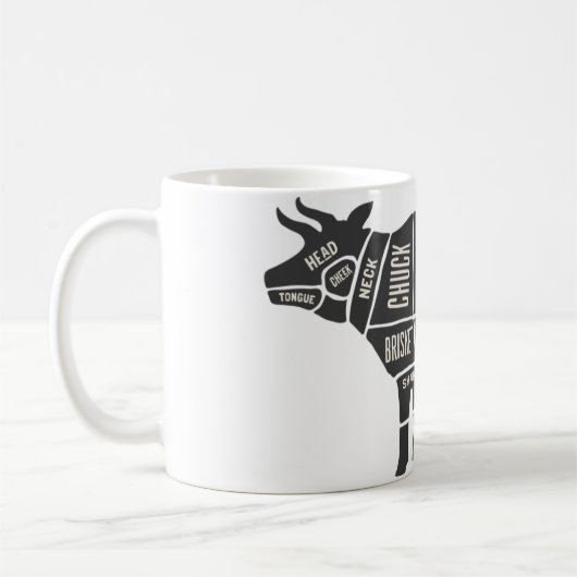 Mug Carte du boucher de vache (Gauche)