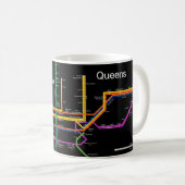 Mug Carte du métro NY-City (Devant droit)