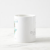 Mug Carte illustrée à l'aquarelle Guatemala | Monogram (Centre)