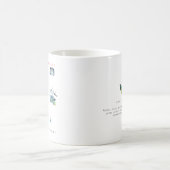 Mug Carte illustrée au lavis de Bélize | Monogramme (Centre)