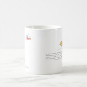Mug Carte illustrée de Chili à l'aquarelle | Monogramm (Centre)