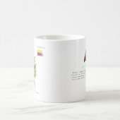 Mug Carte illustrée de Colombie à l'aquarelle | Monogr (Centre)
