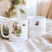 Mug Carte illustrée de l'aquarelle Colombie | Monogram