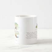 Mug Carte illustrée en aquarelle Estonie | Monogramme (Centre)