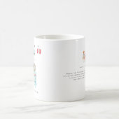 Mug Carte illustrée en aquarelle Pérou | Monogramme (Centre)