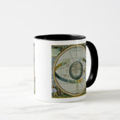 Mug Carte montrant le système de Tycho Brahe d'Orbi (Devant droit)