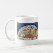 Mug Carte postale vintage Swan Blue (Gauche)