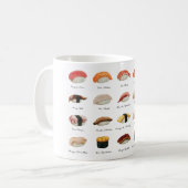 Mug Carte Sushi Aquarelle (Devant gauche)