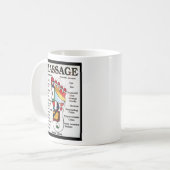 Mug Carte thaïlandaise de réflexothérapie de ~ de (Devant gauche)